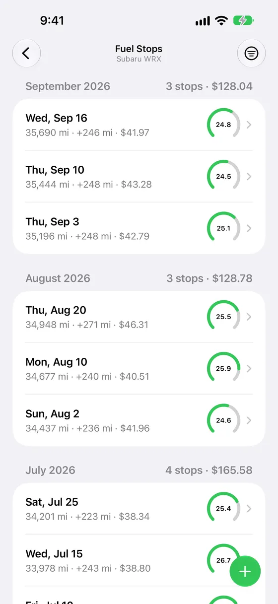 The full list of fuel stops with a search field and a tag filter across the top.