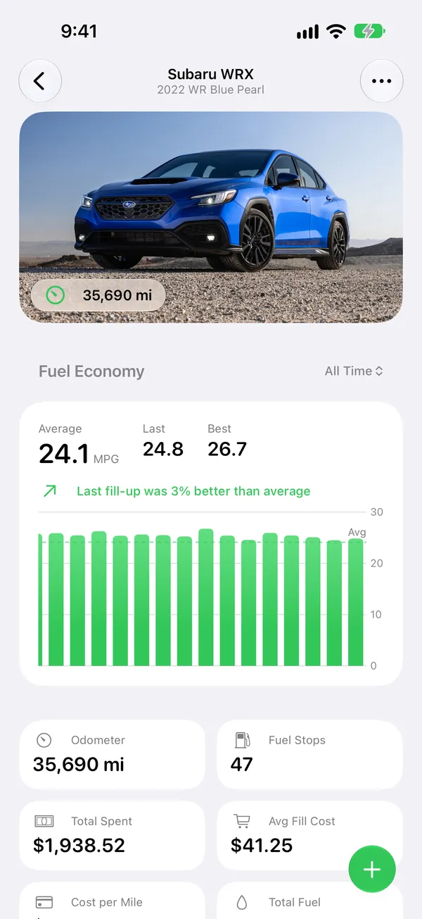 The vehicle overview on iPhone: a vehicle photo, the odometer, average, last and best fuel economy, a bar chart of every fill-up, and the first stat tiles.